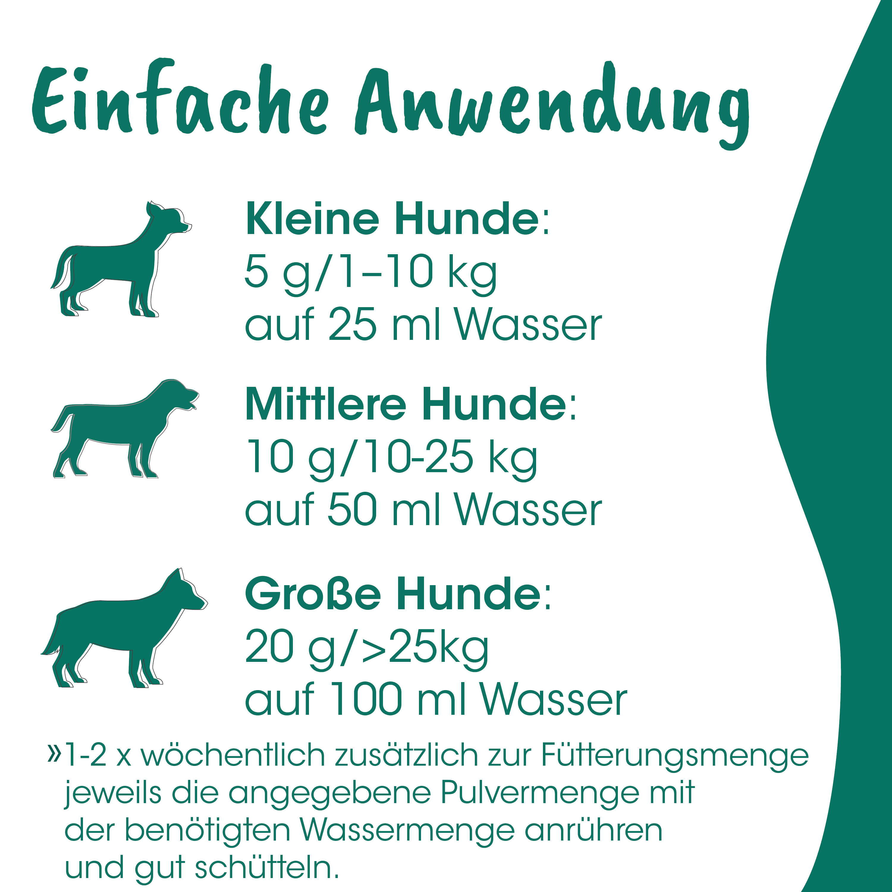 Hund, Futtermenge, Wasser, Pulvermenge, Gewicht