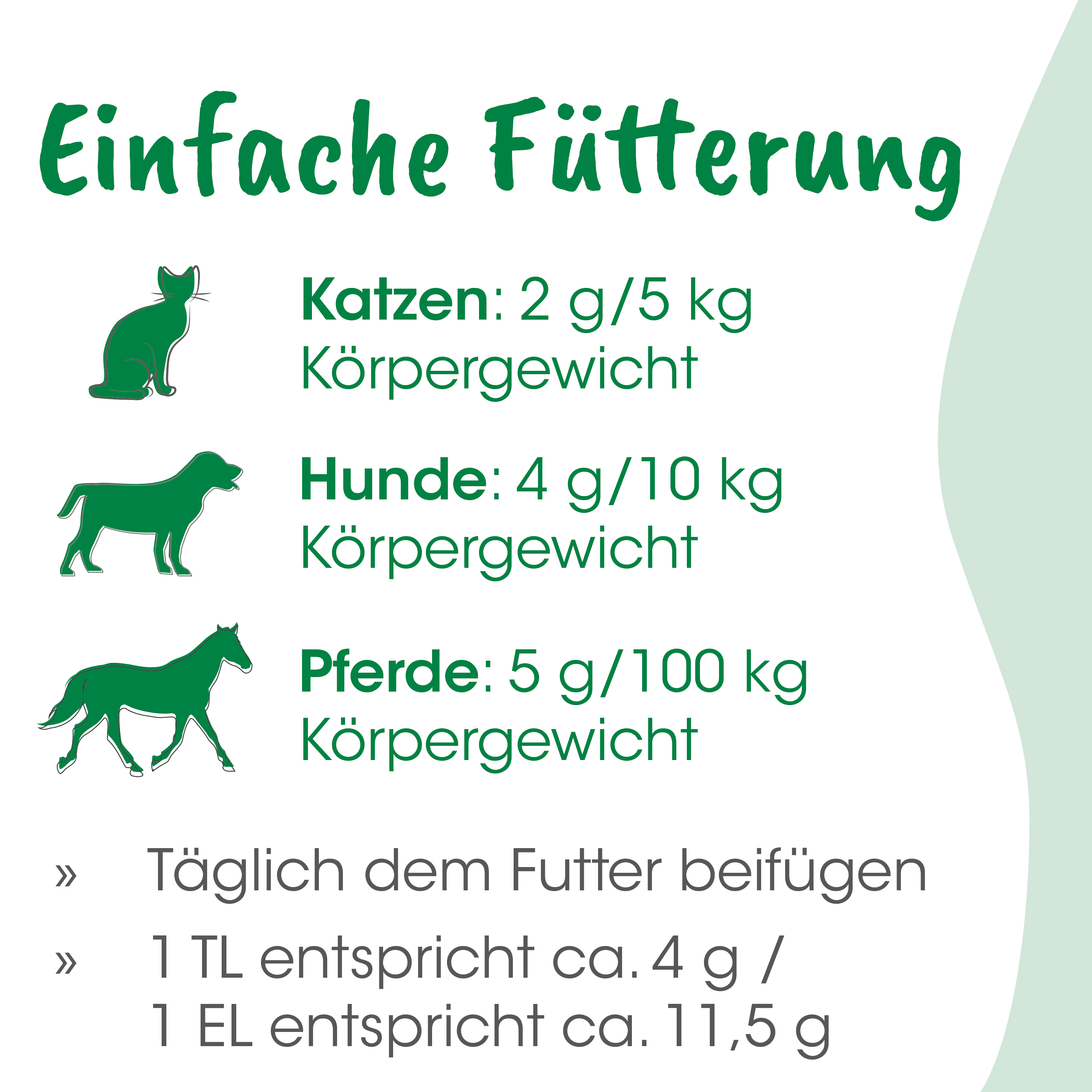 Katzenfutter, Katzenfutter Dosierung, Katzenfutter Inhalt, Tierfutter, Gewichtangaben