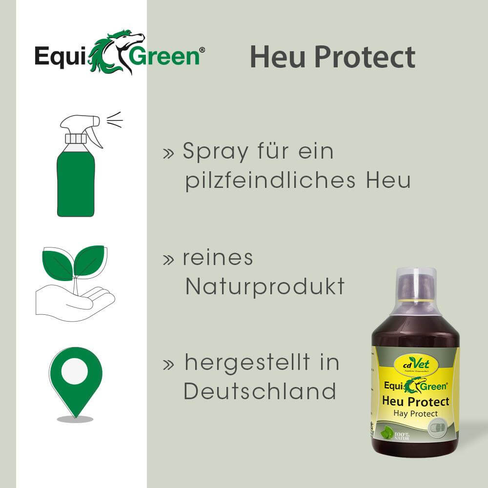EquiGreen Heu Protect 2,5 L