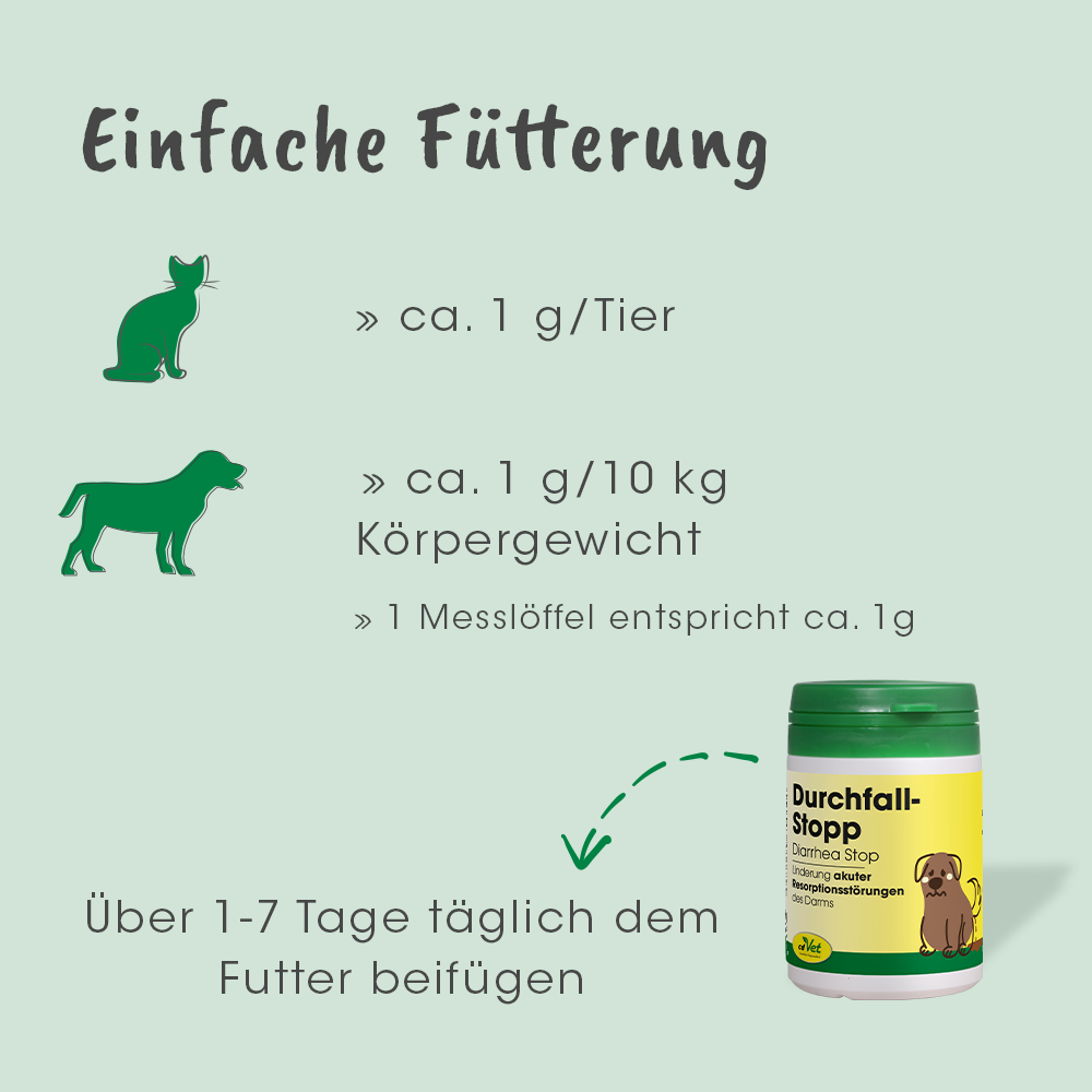 DurchfallStopp 50 g