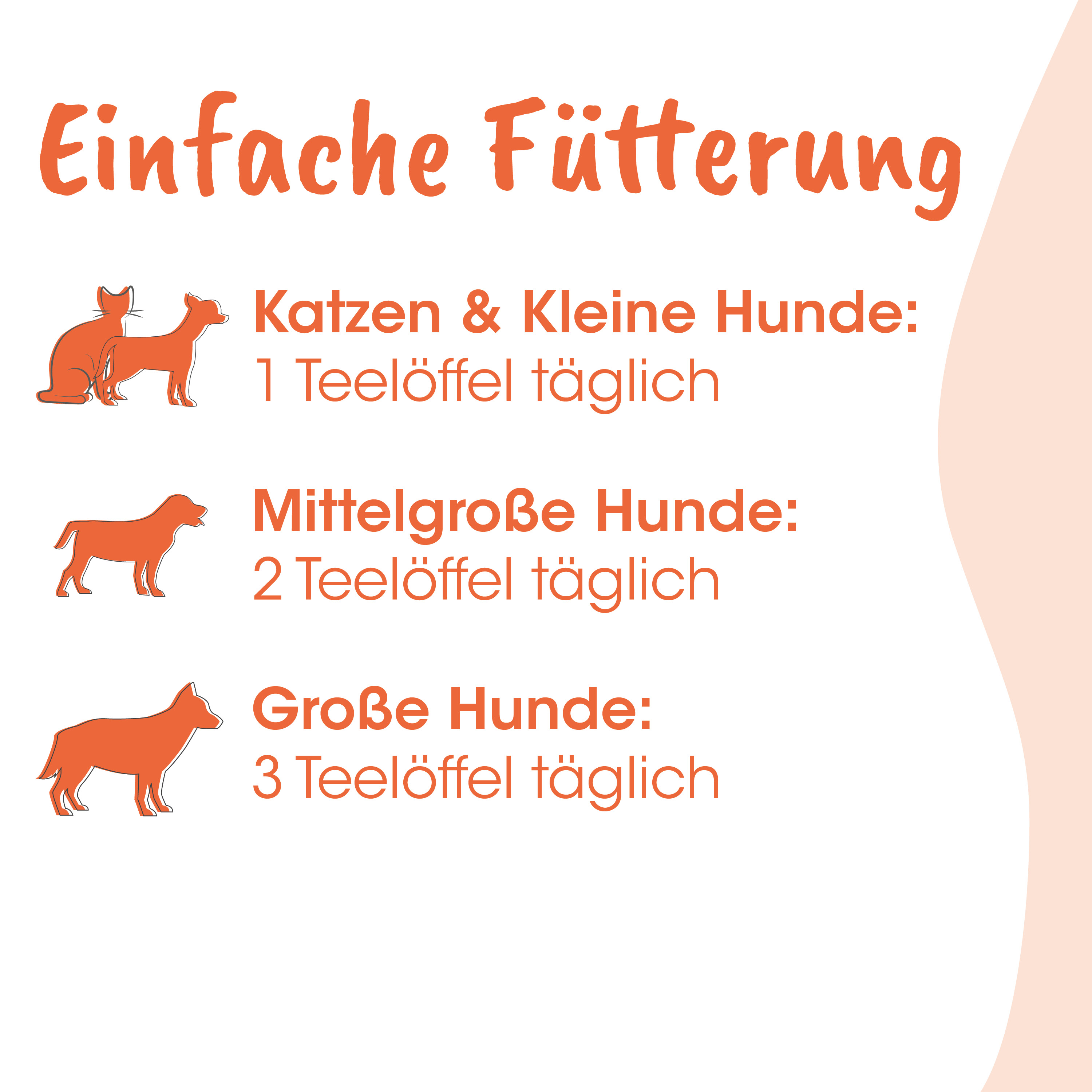 illustration, Hunde, Katzen, Infografik, Tipps