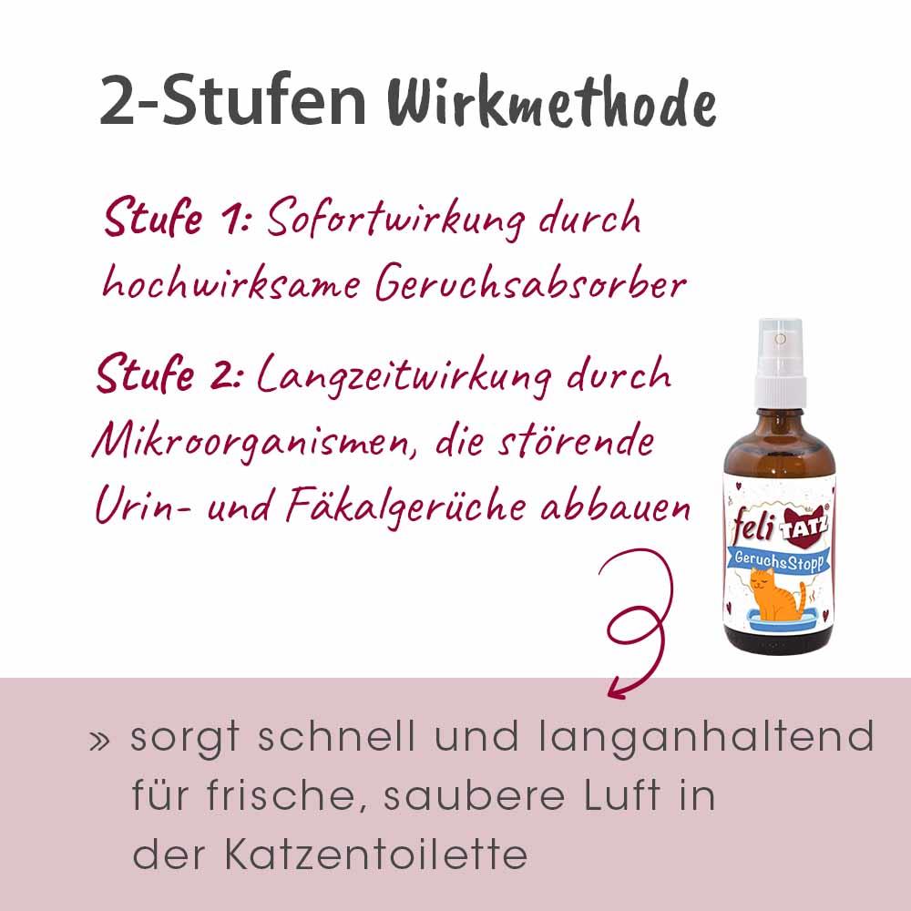 feliTATZ GeruchsStopp 5 L (Nachfüllkanister)