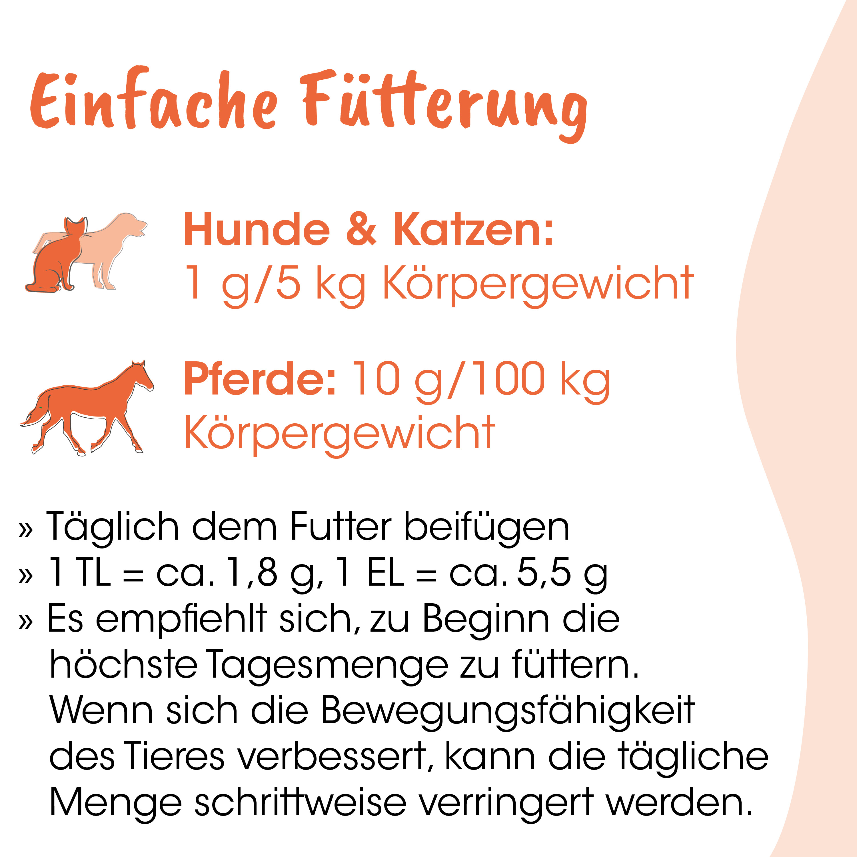 Hundefutter, Tierfutter, Futterangabe, Katzenfutter, Hunde Katze