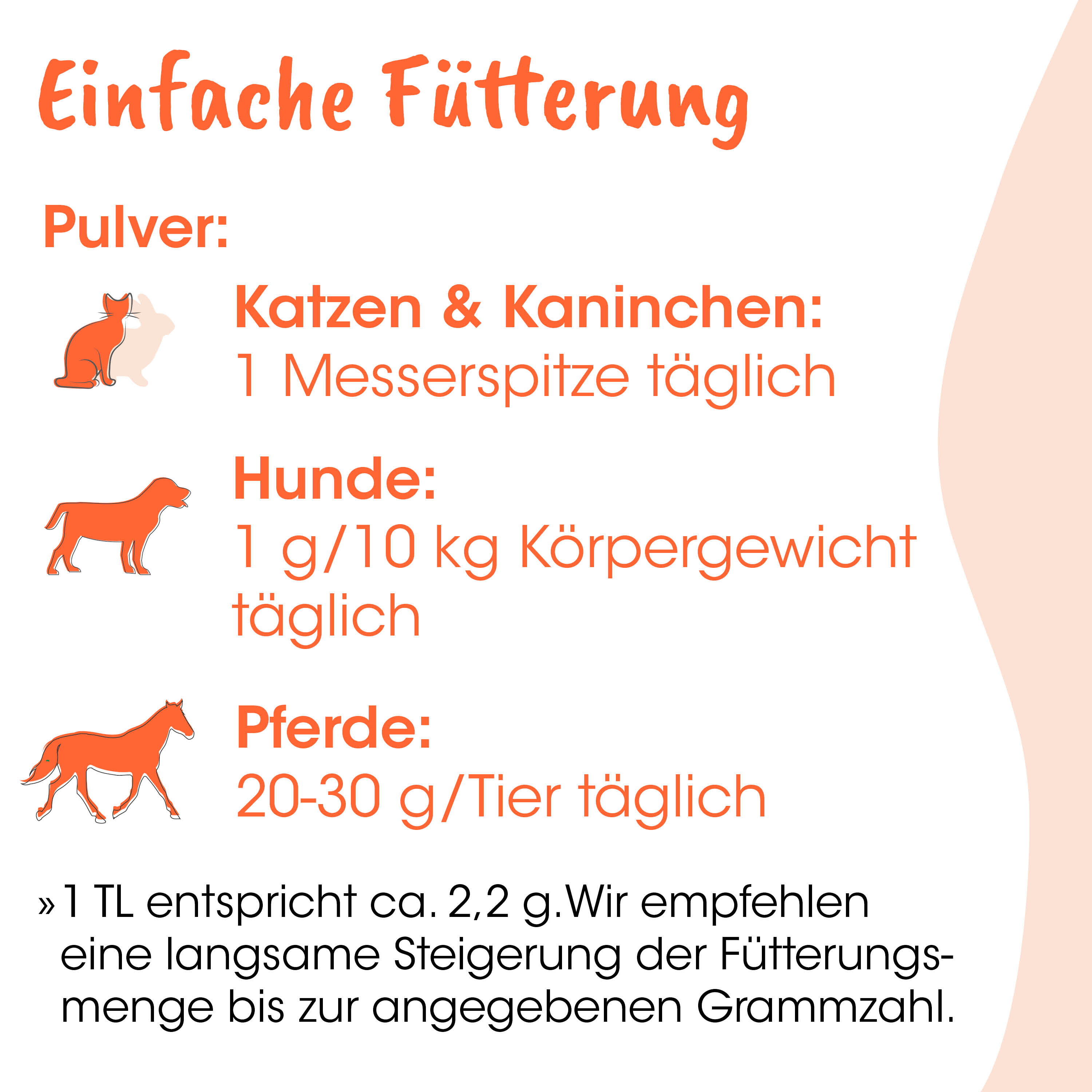 Tierfutter, Pulver, Katzennahrung, Hundeernährung, Pferdefutter