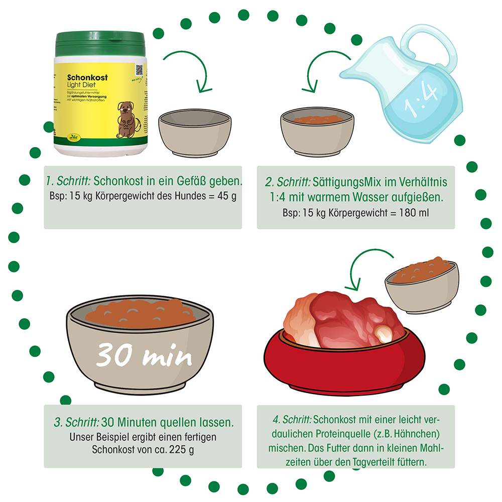 Werbung, Pokal, Plakat