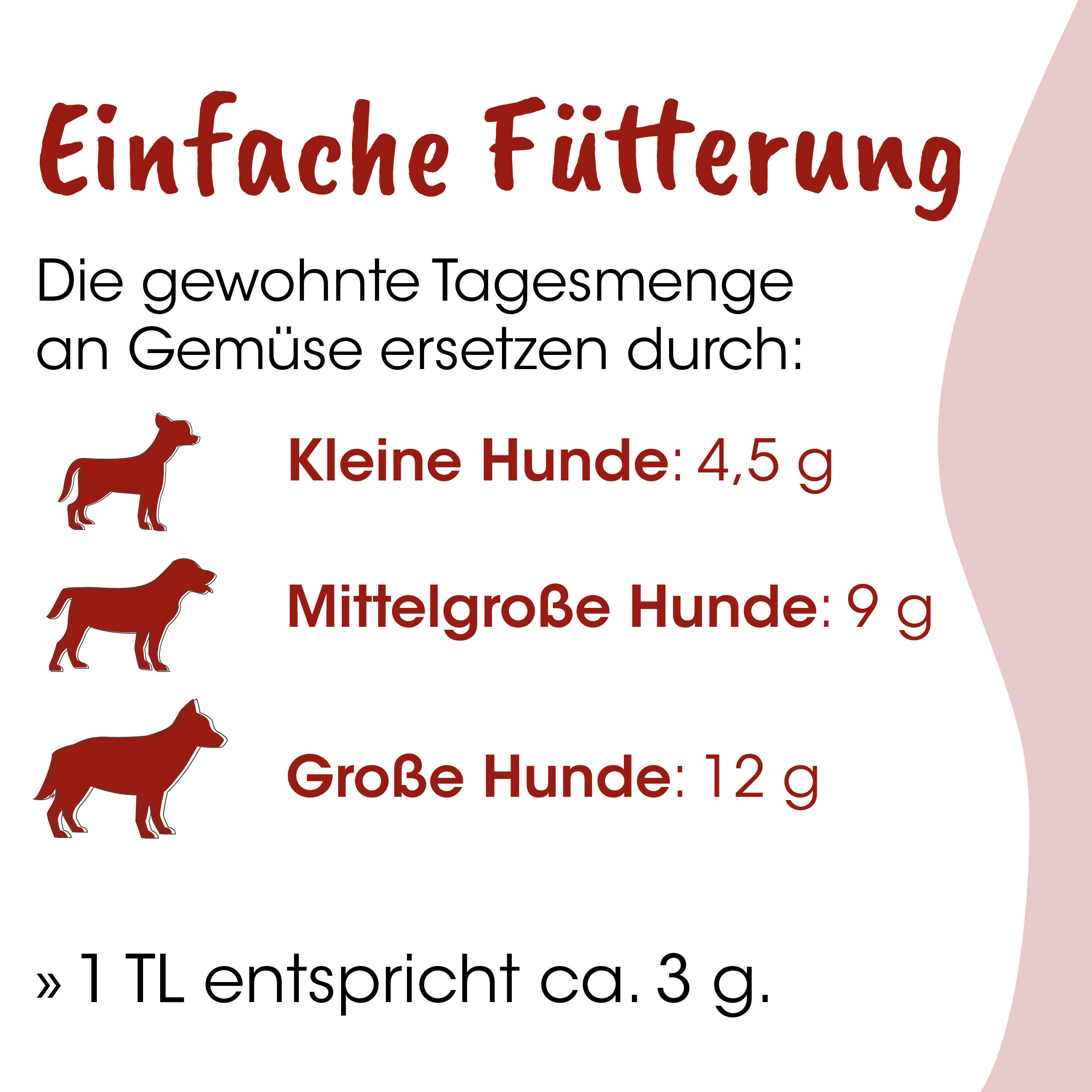 Hund, Hunde, Futter, Tiernahrung, Gewicht