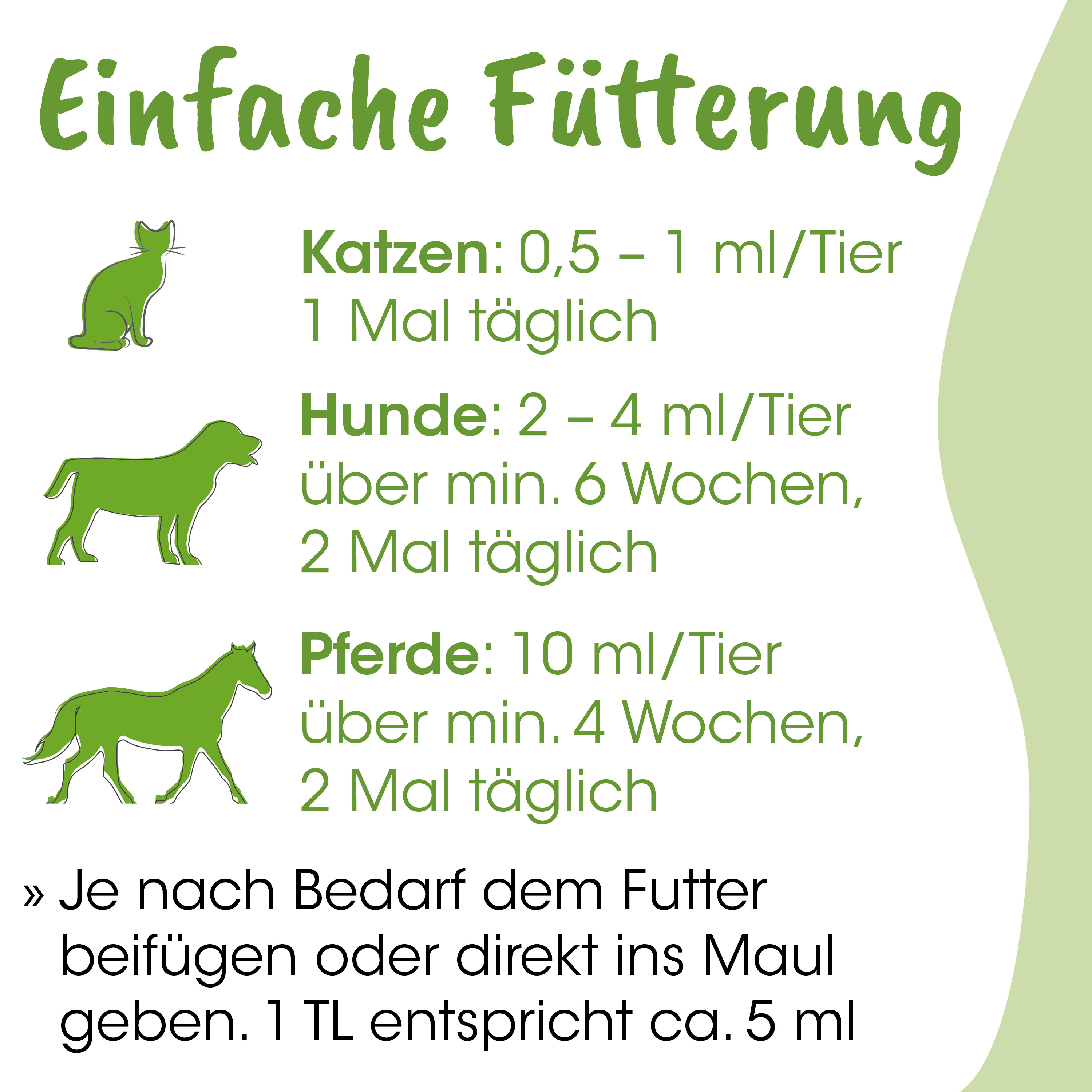 Futteranleitung, Katzenfutter, Hundfutter, Pferdefutter, Tierbedarf