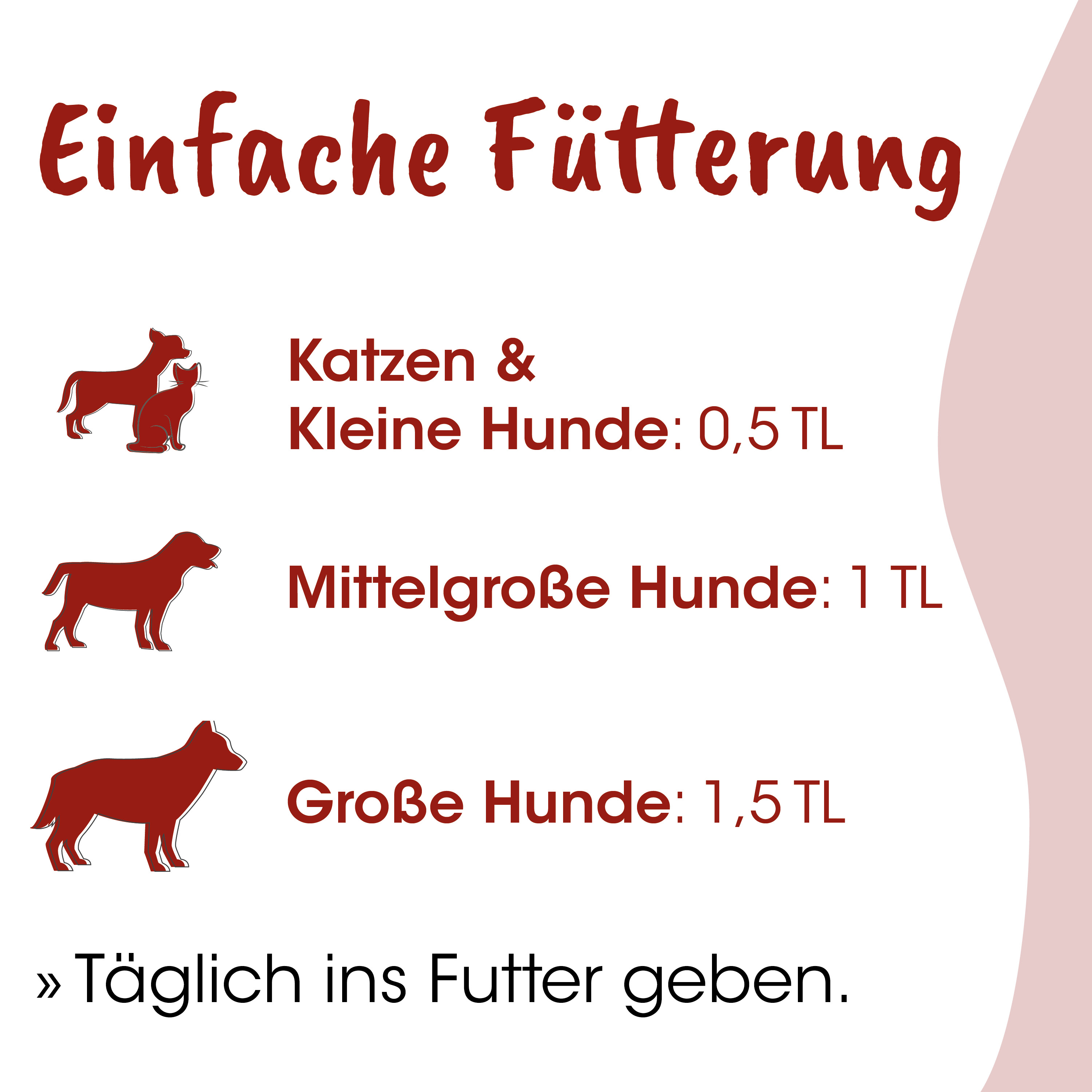 Hund, Katz, Futter, Hunde, Futtermenge